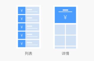 手機淘寶卡券包,設計師是這么做改版的