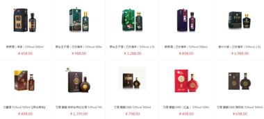 杭州酒類網站設計方案