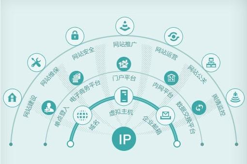 價格:  電議 供應企業:杭州蒙特信息技術 |  產品供應