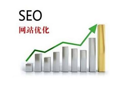 【談?wù)劸W(wǎng)站優(yōu)化專員】做推廣的哪些苦逼事!