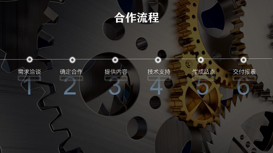 關(guān)鍵詞快速排名|杭州網(wǎng)站優(yōu)化|杭州整合營銷|四為網(wǎng)絡(luò)|王凱全網(wǎng)營銷