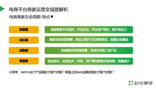 如何設計商家入駐管理機制,驅動良性成長