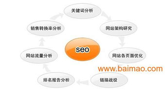 奕江網(wǎng)站排名規(guī)則變換,奕江網(wǎng)站排名規(guī)則變換生產(chǎn)廠家,奕江網(wǎng)站排名規(guī)則變換價格