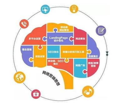 杭州云搜寶,為您的企業網站量身定制推廣方案!