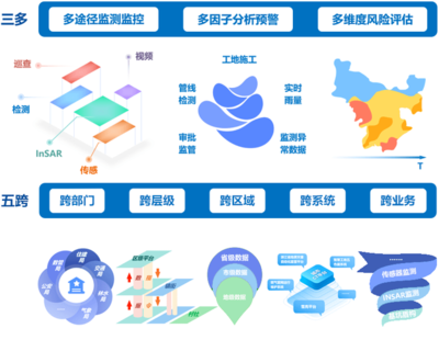 余杭區網站優化排名直播_金承濤調任新余杭區區長(2025年01月全新視覺)