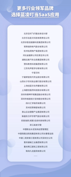 《1500+客戶pick!藍凌SaaS產品迎來第一季度開門紅》