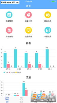 億企寶手機版 億企寶app下載v1.0.2 樂游網安卓下載