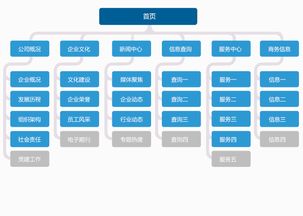 交通網站設計 杭州網站建設 高端網站設計 專業網站制作公司 蒙特