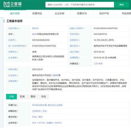 盛禾生物或在港ipo 擁有三種核心自研產(chǎn)品,公司估值約14億元