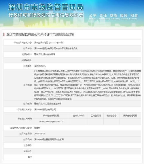 深圳市森潮餐飲未按許可范圍經(jīng)營食品案