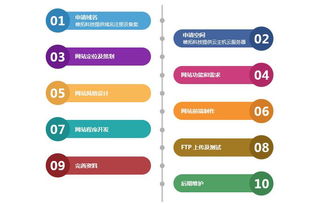 杭州網(wǎng)站建設(shè) 網(wǎng)絡(luò)推廣公司 杭州高端品牌網(wǎng)頁設(shè)計(jì) 帷拓科技