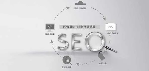 杭州免費關鍵詞優化工具,提升網站排名的神奇利器