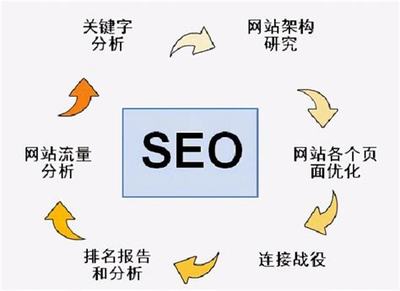杭州哪家網站優化好直播_杭州昊美科技 資料員(2025年01月全新視覺)
