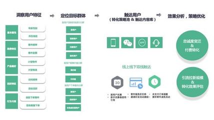 杭州優化網站企業服務,助力企業實現數字化轉型